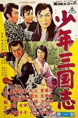 Poster for Kingdom of Youth