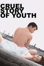 Poster for Cruel Story of Youth