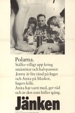 Poster for Jänken
