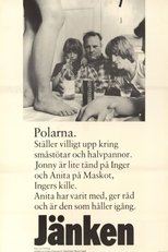 Poster for Jänken 