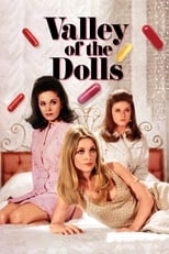 Poster for Valley of the Dolls