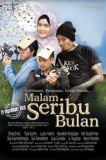 Poster for Malam Seribu Bulan