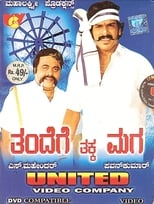 Poster for Thandege Thakka Maga