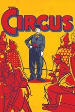 The Circus poster movie