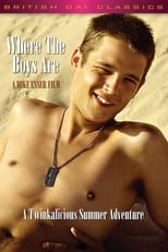 Poster for Where the Boys Are 