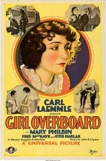 Poster di Girl Overboard