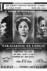 Poster for Nakasakdal sa Langit