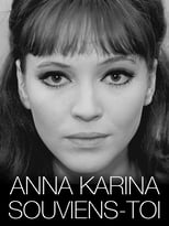 Poster for Anna Karina, Remember