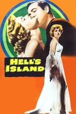 Poster for Hell's Island