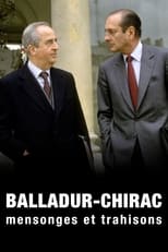 Poster di Balladur-Chirac, mensonges et trahisons