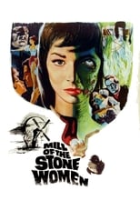 Poster for Mill of the Stone Women 