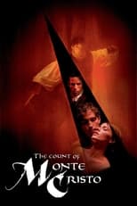 Poster for The Count of Monte Cristo 