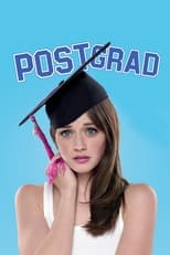 Poster for Post Grad