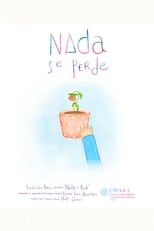 Poster for Nada se Perde 