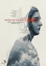 Poster for Wind of Change