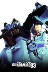 Mobile Suit Gundam 0083: Stardust Memory poster image
