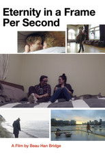 Eternity in a Frame Per Second