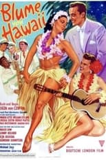 Poster for Die Blume von Hawaii 