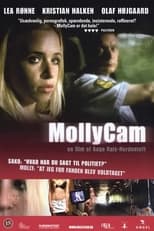 Poster for MollyCam