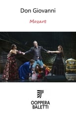 Poster for Don Giovanni - FNOB