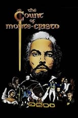 Poster for The Count of Monte-Cristo