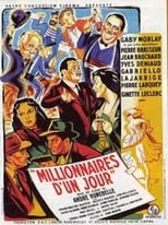 Poster for Millionaires for One Day 