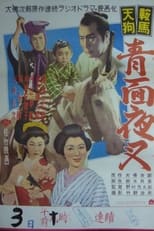 Poster for Kurama tengu: Aomen yasha