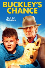 Buckley’s Chance