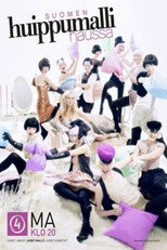 Searching for Finland's Top Model (2008)