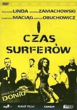 Poster for Surfers’ Time