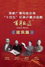 百年巨匠 建筑篇 poster