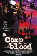 Poster for Camp Blood 