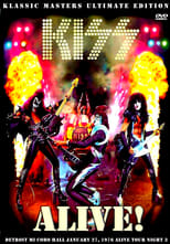 Poster for Kiss [1976] Detroit 1976