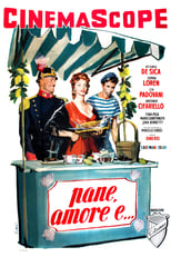 Pane, amore e... (1955)