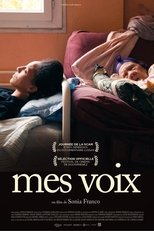 Voices poster movie