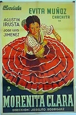 Poster for Morenita clara