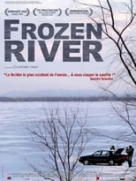 Frozen River serie streaming