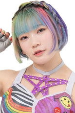 Arisu Endo Arisu Endo