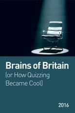 Poster for Brains of Britain (or How Quizzing Became Cool)