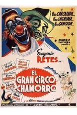 Poster for The Big Chamorro Circus