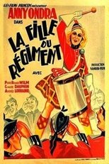 Poster for The Daughter of the Regiment 