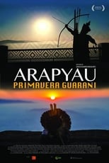 Poster for Ara Pyau - Guarani Spring