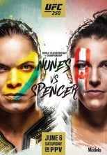 Poster for UFC 250: Nunes vs. Spencer