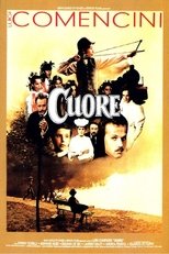 Poster for Cuore