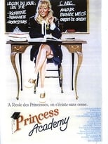 Poster for The Princess Academy 