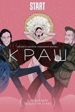 Poster for Краш