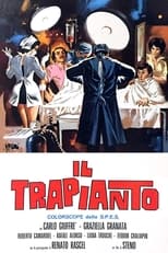 Poster for Transplant 