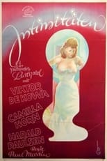 Poster for Intimitäten