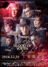 Poster for Blood of Youth