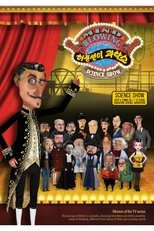 Watch Mind Blowing Breakthroughs Science show (2014)